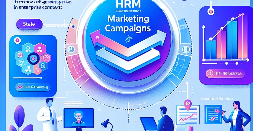 企业推广 HRM 系统的有效途径：打造品牌化推广活动